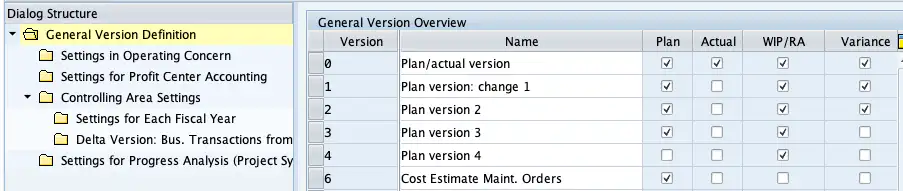 Creating a version for group valuation